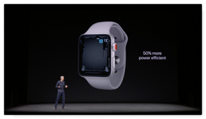رسميا اطلاق الجيل الثالث من ساعة آبل Apple Watch 3 ونظام تشغيل WatchOS مدونة نظام أون لاين التقنية