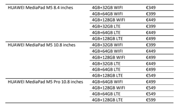 رسميا: هواوي تعلن عن ثلاث موديلات من تابلت MediaPad M5 - تعرف على المواصفات والسعر مدونة نظام أون لاين التقنية