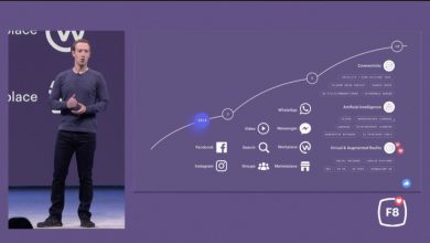 فيسبوك يكشف رسميا عن مزايا التحديثات الجديدة في الماسنجر و انستجرام والواتساب مدونة نظام أون لاين التقنية