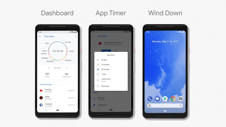 كل ما تحتاج معرفته عن مميزات نظام Android 9 Pie الجديد المقدم من جوجل مدونة نظام أون لاين التقنية