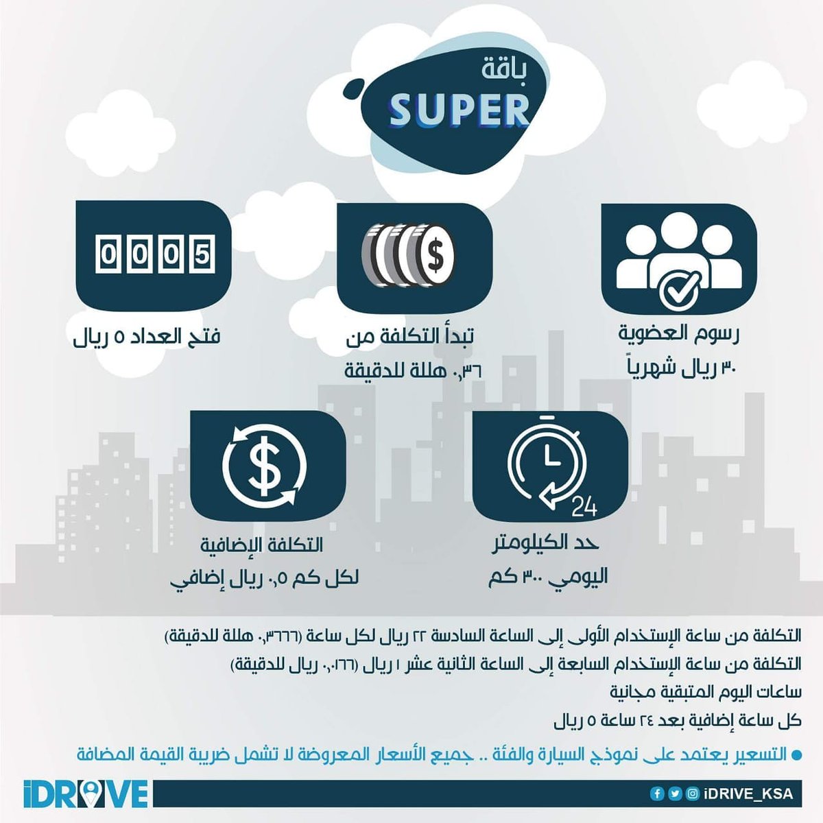 تطبيق IDrive-KSA أول تطبيق خاص بمشاركة السيارات في المملكة العربية السعودية مدونة نظام أون لاين التقنية