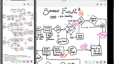 تطبيق Scribble Together Whiteboard لتحويل هاتفك الى صفحة قابلة للكتابة مدونة نظام أون لاين التقنية