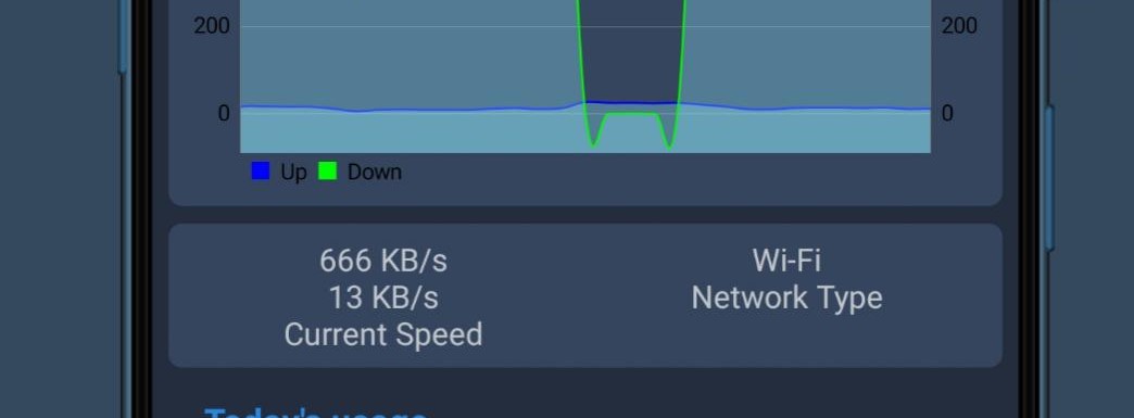 تطبيق Net Speed ​​Indicator